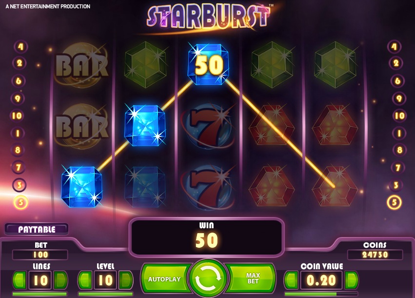 Starburst 80 freie Spins