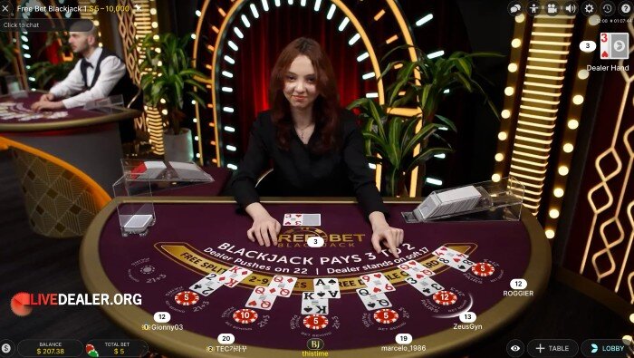 online casino 400 welcome bonus